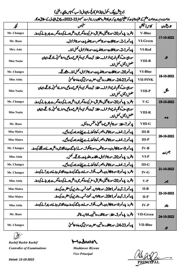 Nazra Schedule