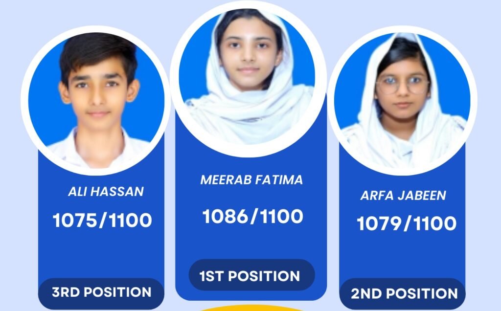 Matric Result 2023 BISE Sahiwal Achievements 1024x636