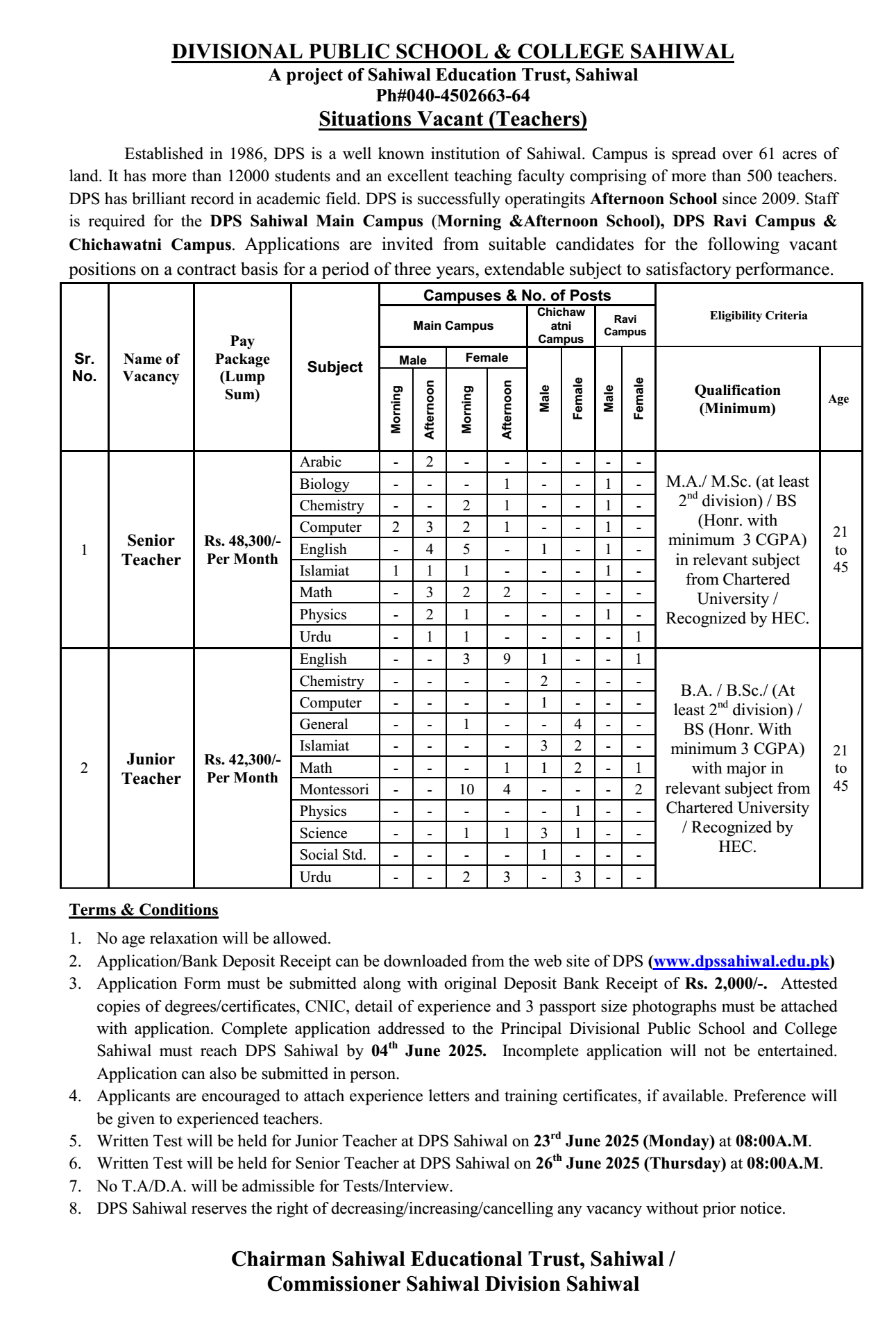 DPS Chichawatni Vaccancies 2025